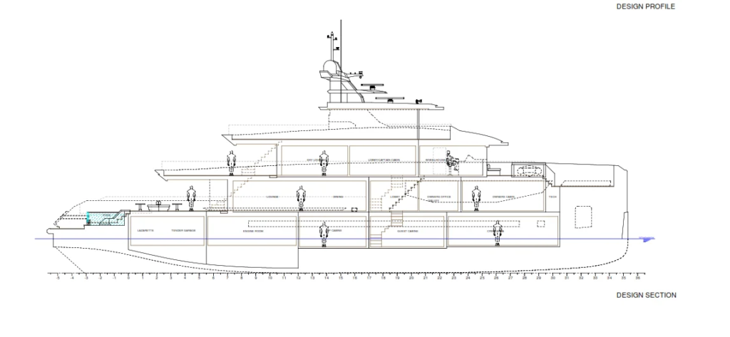 E135-02-Design-Section